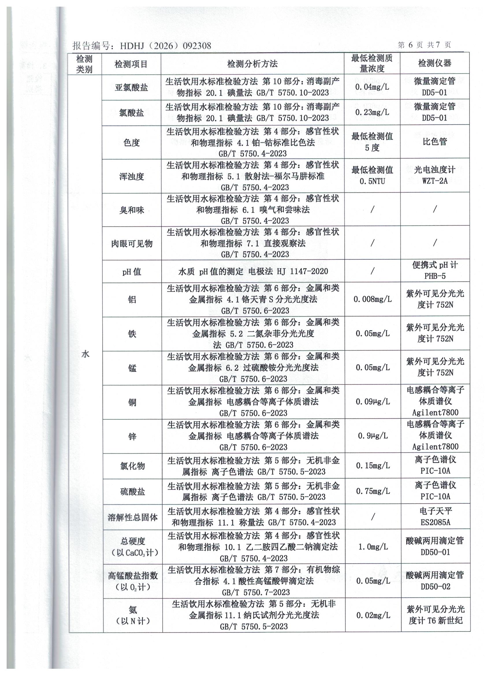 图像 (6)